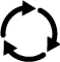 circulair circulair